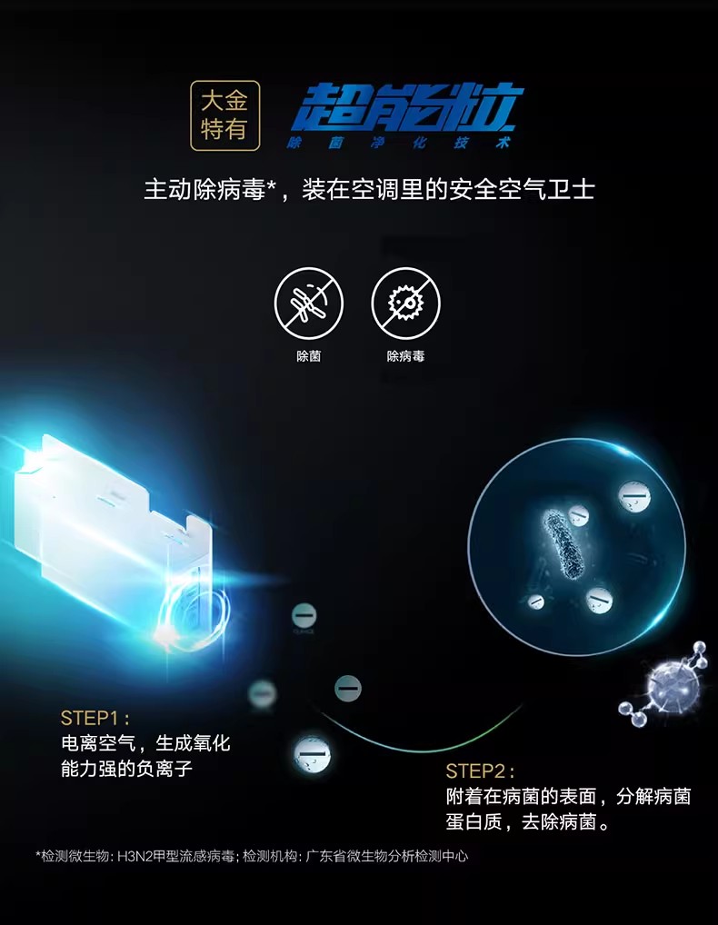 大金VRV金制全效系列