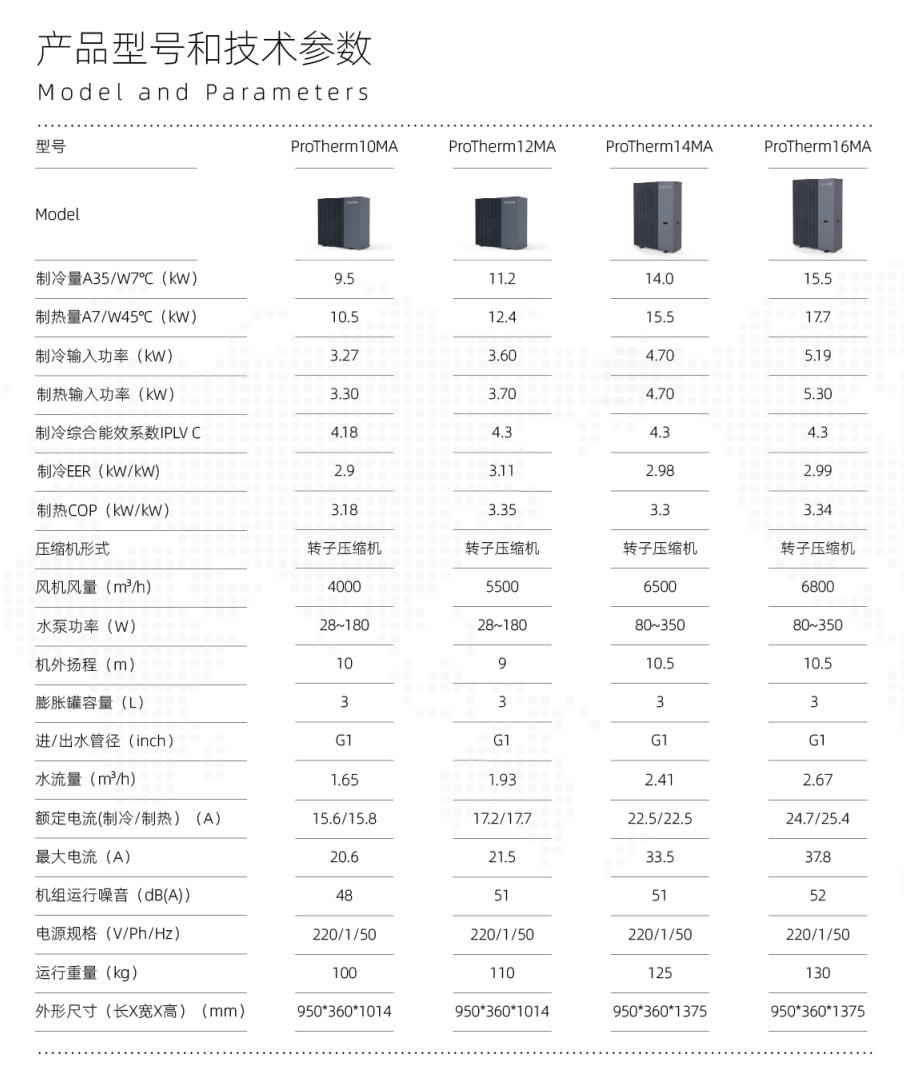 迪莫空气能热泵中央空调水系统欧洲版