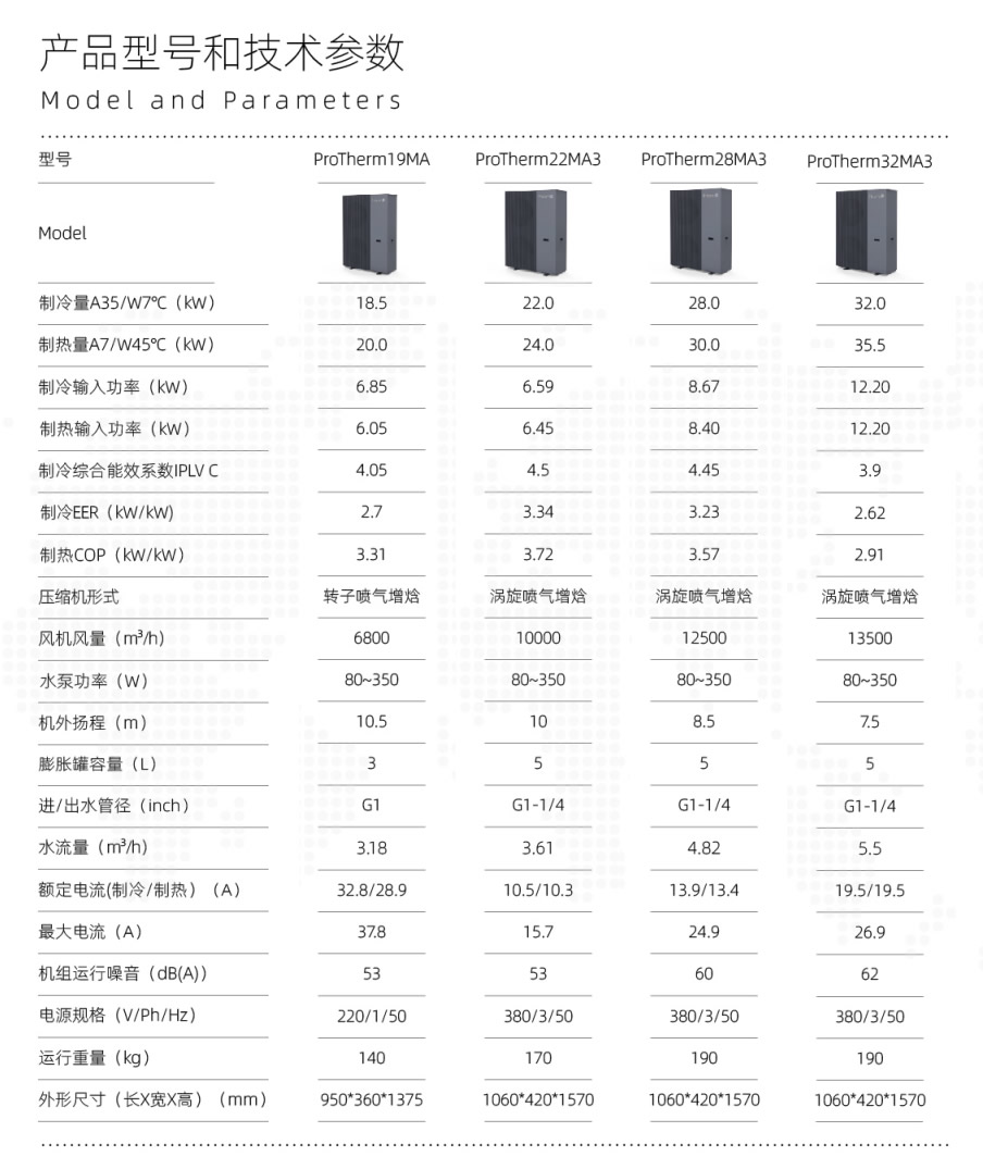 迪莫空气能热泵中央空调水系统欧洲版